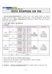 대야남초등학교 :: 가정통신문 :: [안내] 2022년 창의과학교실 신청 안내