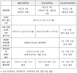 2023학년도 사관학교 추천 전형 선발 안내 :: 공지사항 :: 창녕옥야고등학교 창녕옥야고등학교 :: 공지사항 :: 2023학년도 