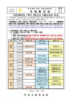 2022학년도 1학기 2회고사 시간표 안내 :: 공지사항 :: 부여고등학교 부여고등학교 :: 공지사항 :: 2022학년도 1학기 2회고사 시간표 안내