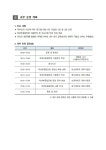 2022년 경기,서울권「학부모 연수」참여 협조 :: 공지사항 :: 분당중앙고등학교 분당중앙고등학교 :: 공지사항 :: 2022년 경기,서울권「학부모... 