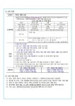 세대공감 행복가족 진로캠프 신청 안내 :: 가정통신문 :: 충주금릉초등학교 충주금릉초등학교 :: 가정통신문 :: 2022. 세대공감 행복가족... 