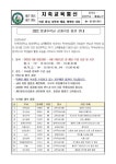 2022학년도 1분기 공개수업 안내 :: 공지사항 :: 지축초등학교 지축초등학교 :: 공지사항 :: 2022학년도 1분기 공개수업 안내