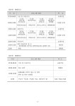 [일반] [과학]한국항공대학교 여름 항공우주캠프 안내 :: 공지사항 :: 동구중학교 동구중학교 :: 공지사항 :: [일반] [과학]한국항공대학교 여름... 