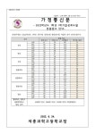 2022학년도 1학년 1학기말 성취도별 분할점수 안내 :: 가정통신문 :: 세종과학고등학교 세종과학고등학교 :: 가정통신문 :: 2022학년도 1학년... 