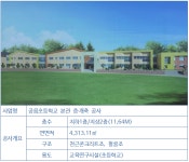 학교 개축공사 현황(6월 현재) :: 공지사항 :: 공음초등학교 공음초등학교 :: 공지사항 :: 학교 개축공사 현황(6월 현재)