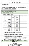 7월 급식비 가정통신문(급식비, 축구부 운영비) :: 가정통신문 :: 신라고등학교 신라고등학교 :: 가정통신문 :: 7월 급식비 가정통신문(급식비... 