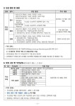 2022학년도 남부초이작분교장병설유치원 유아모집 안내(2022.9.1.자) :: 공지사항 :: 인천남부초등학교이작분교장... 