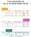 2022 찾아가는 평생교육 지원 프로그램 안내 :: 공지사항 :: 서울개명초등학교 서울개명초등학교 :: 공지사항 :: 2022 찾아가는 평생교육 지원... 