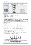 2022성북강북과학교육센터 여름방학 뚝딱클릭 메이커캠프 안내 :: 가정통신문 :: 강북중학교 강북중학교 :: 가정통신문... 