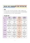 함덕초등학교선인분교장 :: 가정통신문 :: 2022년 초등 코딩융합교육 운영 프로그램 안내(제주미래교육연구원)