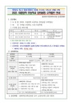 경산초등학교 :: 공지사항 :: 2022. 여름방학 초등학교 창의 융합 수학캠프(3~6학년) 안내