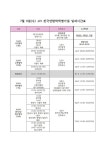 7월 6일(수) 일과운영변경 안내 :: 공지사항 :: 금촌고등학교 금촌고등학교 :: 공지사항 :: 7월 6일(수) 일과운영변경 안내