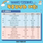 [홍보]2022년 <박달도서관 독후감상화> 대회 :: 공지사항 :: 평촌초등학교 평촌초등학교 :: 공지사항 :: [홍보]2022년 <박달도서관 독후감상화> 대회