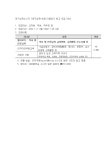 대구교육소식지 [대구교육140호(가을호)] 원고 모집 안내 :: 공지사항 :: 대구운암초등학교 대구운암초등학교 :: 공지사항 :: 대구교육소식지... 