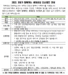 3대가 함께하는 세대공감 조손캠프 안내 :: 공지사항 :: 대구율금초등학교 대구율금초등학교 :: 공지사항 :: 2022. 3대가 함께하는 세대공감... 