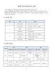 서일가정용품판매장 | 81호 2022학년도 하계방학 안내 :: 가정통신문 :: 서일문화예술고등학교 서일문화예술고등학교 :: 가정통신문 :: 81호 2022학년도 하계방학 안내