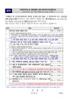 2022 학교방역활동지원 인력몿채용공고 :: 공지사항 :: 지동초등학교 지동초등학교 :: 공지사항 :: 2022 학교방역활동지원 인력몿채용공고