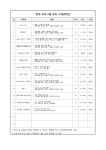 2022 2학년 2학기 교과보충 집중 프로그램 안내 :: 가정통신문 :: 정왕고등학교 정왕고등학교 :: 가정통신문 :: 2022 2학년 2학기 교과보충 집중... 
