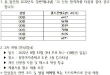 전형 합격자 공고 :: 공지사항 :: 동명여자중학교 동명여자중학교 :: 공지사항 :: 2022년도 학교법인 동명학원 일반직(시설) 1차 전형 합격자 공고
