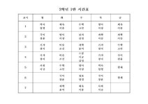 2022학년도 2학기 반 별 시간표 :: 공지사항 :: 문산동중학교 문산동중학교 :: 공지사항 :: 2022학년도 2학기 반 별 시간표