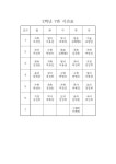 2022학년도 2학기 시간표 :: 공지사항 :: 광남중학교 광남중학교 :: 공지사항 :: 2022학년도 2학기 시간표