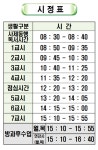 2022학년도 2학기 시정표 :: 공지사항 :: 신흥중학교 신흥중학교 :: 공지사항 :: 2022학년도 2학기 시정표