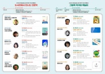 2022년 하반기 지역민을 위한 공공도서관 각종 행사 안내 (공연/강연/체험 등) :: 공지사항 :: 안좌고등학교 안좌고등학교 :: 공지사항 :: 2022년... 