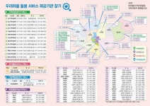 지역돌봄안내 :: 공지사항 :: 어울초등학교 어울초등학교 :: 공지사항 :: 지역돌봄안내