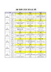 9월 6일(화) 원격수업 계획 :: 공지사항 :: 낙운중학교 낙운중학교 :: 공지사항 :: 9월 6일(화) 원격수업 계획