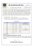 9월 6일 원격수업 전환 안내 :: 공지사항 :: 신백현중학교 신백현중학교 :: 공지사항 :: 9월 6일 원격수업 전환 안내