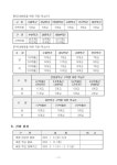 2023학년도 경기도 평준화 지역 후기 일반고등학교 신입생 전형요강 공고 :: 공지사항 :: 대지고등학교 대지고등학교 :: 공지사항 :: 2023학년도... 