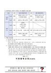 2022학년도 2학기 2,3학년 1차 지필평가 일정 및 시험 범위 안내 :: 가정통신문 :: 이현중학교 이현중학교 :: 가정통신문 :: 2022학년도 2학기 2... 