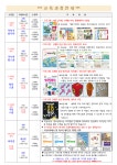 3기 방과후학교 컴퓨터교실 추가모집 :: 가정통신문 :: 서울묵현초등학교 서울묵현초등학교 :: 가정통신문 :: 3기 방과후학교 컴퓨터교실 추가모집
