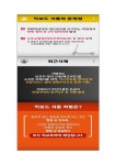 신종 학교폭력 예방 안내 :: 공지사항 :: 대구복현초등학교 대구복현초등학교 :: 공지사항 :: 신종 학교폭력 예방 안내