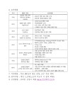 인천 소프트웨어 교육 학부모 인식 개선 캠프 참가자 모집 안내 :: 공지사항 :: 인천만월초등학교 인천만월초등학교 :: 공지사항 :: 인천 소프트웨어... 