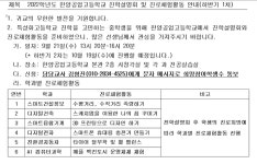 (특성화고-중구) 한양공업고등학교 진학설명회 및 진로체험활동 안내 :: 공지사항 :: 서연중학교 서연중학교 :: 공지사항 :: (특성화고-중구)... 