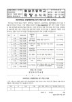 2022학년도 현장체험학습 참가 희망 신청 안내 :: 가정통신문 :: 팔달초등학교 팔달초등학교 :: 가정통신문 :: 2022학년도 현장체험학습 참가... 
