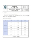 2022학년도 2학기 1차 지필평가 일정 및 범위 안내 :: 가정통신문 :: 청림중학교 청림중학교 :: 가정통신문 :: 2022학년도 2학기 1차 지필평가... 