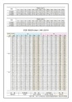 [가통] 2.3학년 신체발달 및 시력검사 결과 안내 :: 가정통신문 :: 장내중학교 장내중학교 :: 가정통신문 :: [가통] 2.3학년 신체발달 및 시력검사... 