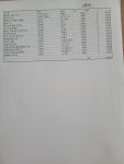 2022. 2학기 도서관 도서 구입 목록 :: 공지사항 :: 청계남초등학교 청계남초등학교 :: 공지사항 :: 2022. 2학기 도서관 도서 구입 목록