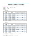 2022. 2학기 중간고사 일정 안내 :: 공지사항 :: 목포항도여자중학교 목포항도여자중학교 :: 공지사항 :: 2022. 2학기 중간고사 일정 안내