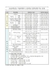 22-167호 2023학년도 고입전형 온라인 종합설명회 안내 :: 가정통신문 :: 중앙대학교사범대학부속중학교 중앙대학교사범대학부속중학교... 