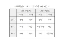 2022학년도 2학기 1차 지필고사 시간표 안내 :: 가정통신문 :: 김해중앙여자중학교 김해중앙여자중학교 :: 가정통신문 :: 2022학년도 2학기 1차... 