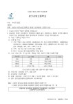 2022년 경기상업고등학교 제3회 크리에이터 공모전 안내 :: 공지사항 :: 잠신중학교 잠신중학교 :: 공지사항 :: 2022년 경기상업고등학교 제3회... 