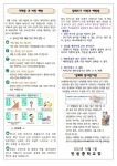 10월 보건소식 :: 가정통신문 :: 반송중학교 반송중학교 :: 가정통신문 :: 10월 보건소식