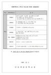 2022학년도 3학년 2학기 1회고사 안내 :: 가정통신문 :: 인천예송중학교 인천예송중학교 :: 가정통신문 :: 2022학년도 3학년 2학기 1회고사 안내