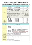덕이중학교 :: 공지사항 :: 2023학년도 경기예술고등학교 영재학급 모집요강 안내