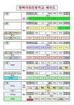2022학년도 예비교사 현장실습 안내사항 :: 공지사항 :: 평택이화초등학교 평택이화초등학교 :: 공지사항 :: 2022학년도 예비교사 현장실습... 
