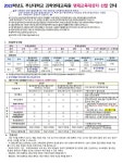 2023학년도 부산대학교 과학영재교육원 심화과정 영재교육대상자 선발 알림 :: 공지사항 :: 민안초등학교 민안초등학교 :: 공지사항... 