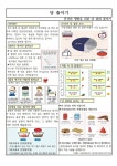 당류 저감화 교육자료 :: 급식 소식 :: 순천금당중학교 순천금당중학교 :: 급식 소식 :: 당류 저감화 교육자료
